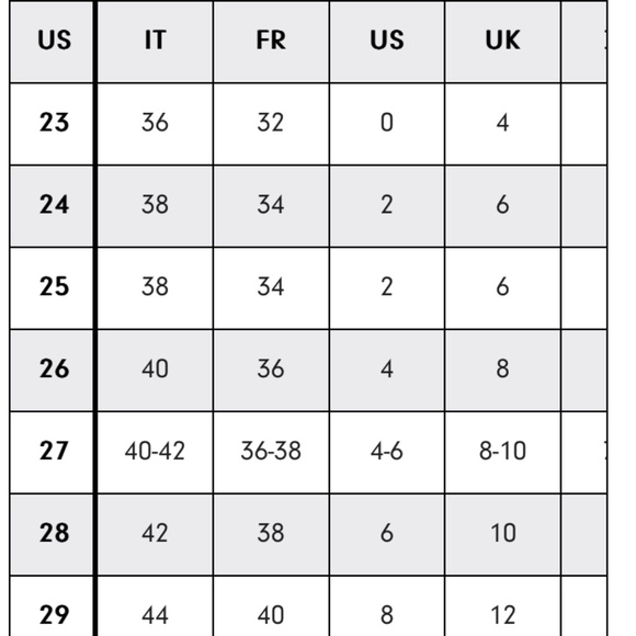 Mother the Tripper Ankle Fray Jeans "Play Like a Pirate" Size 24 - Picture 4 of 10